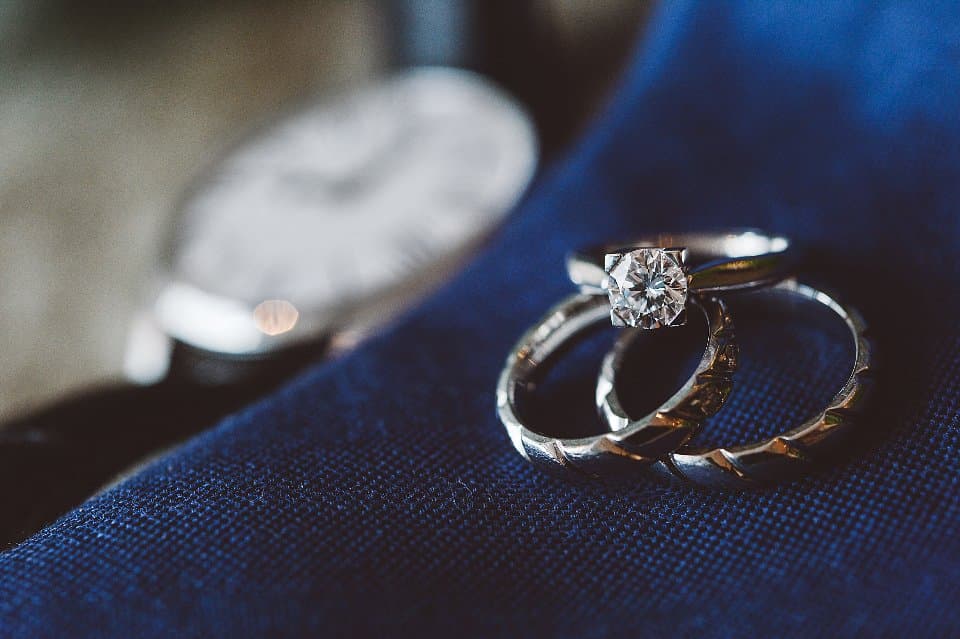 What are your views on same-sex marriage?